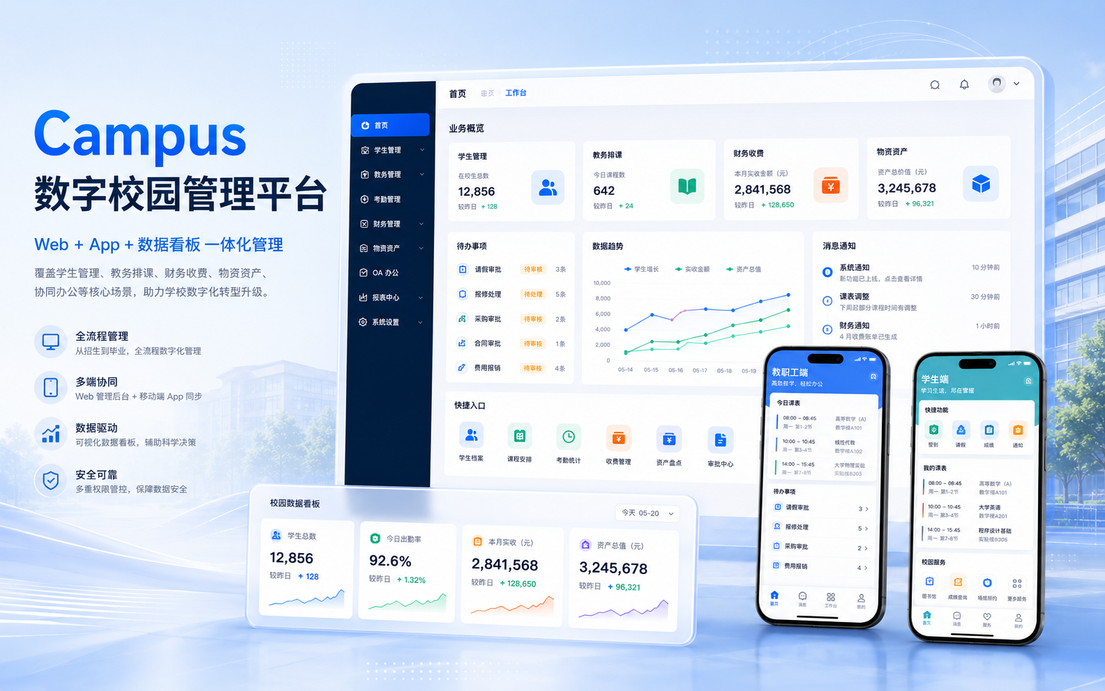 Campus 数字校园管理平台主视觉