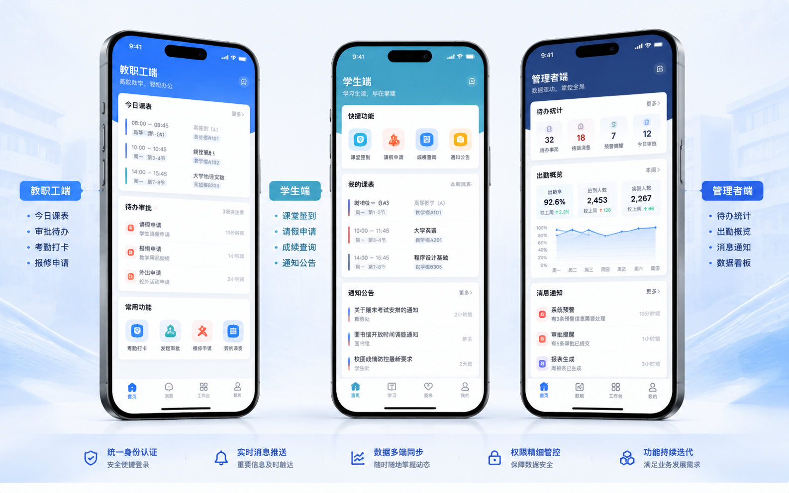 移动端 App